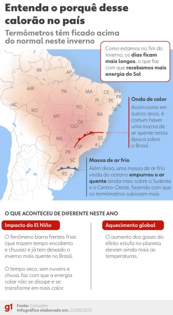 Onda de frio extremo pode chegar ao Brasil em 2024? Entenda - Aqui
