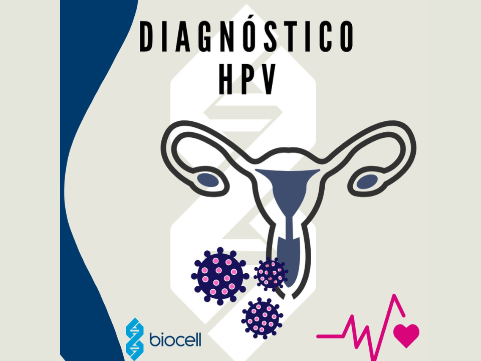Biocell Solução completa para detecção do HPV