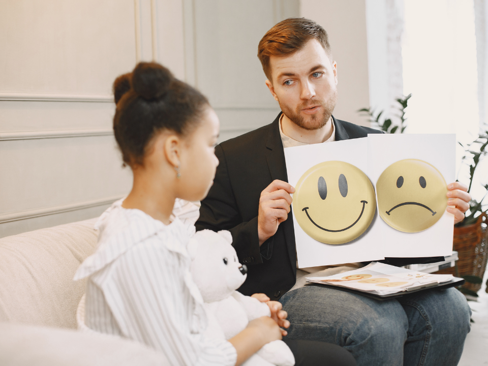 Relação entre Alexitimia e Autismo